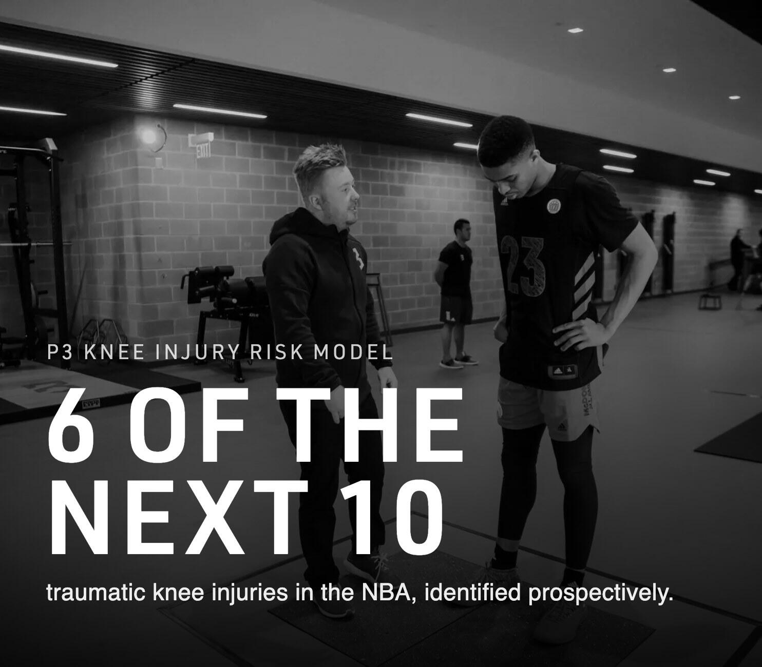 P3 knee injury risk model: 6 of the next 10 traumatic knee injuries in the NBA, identified prospectively.